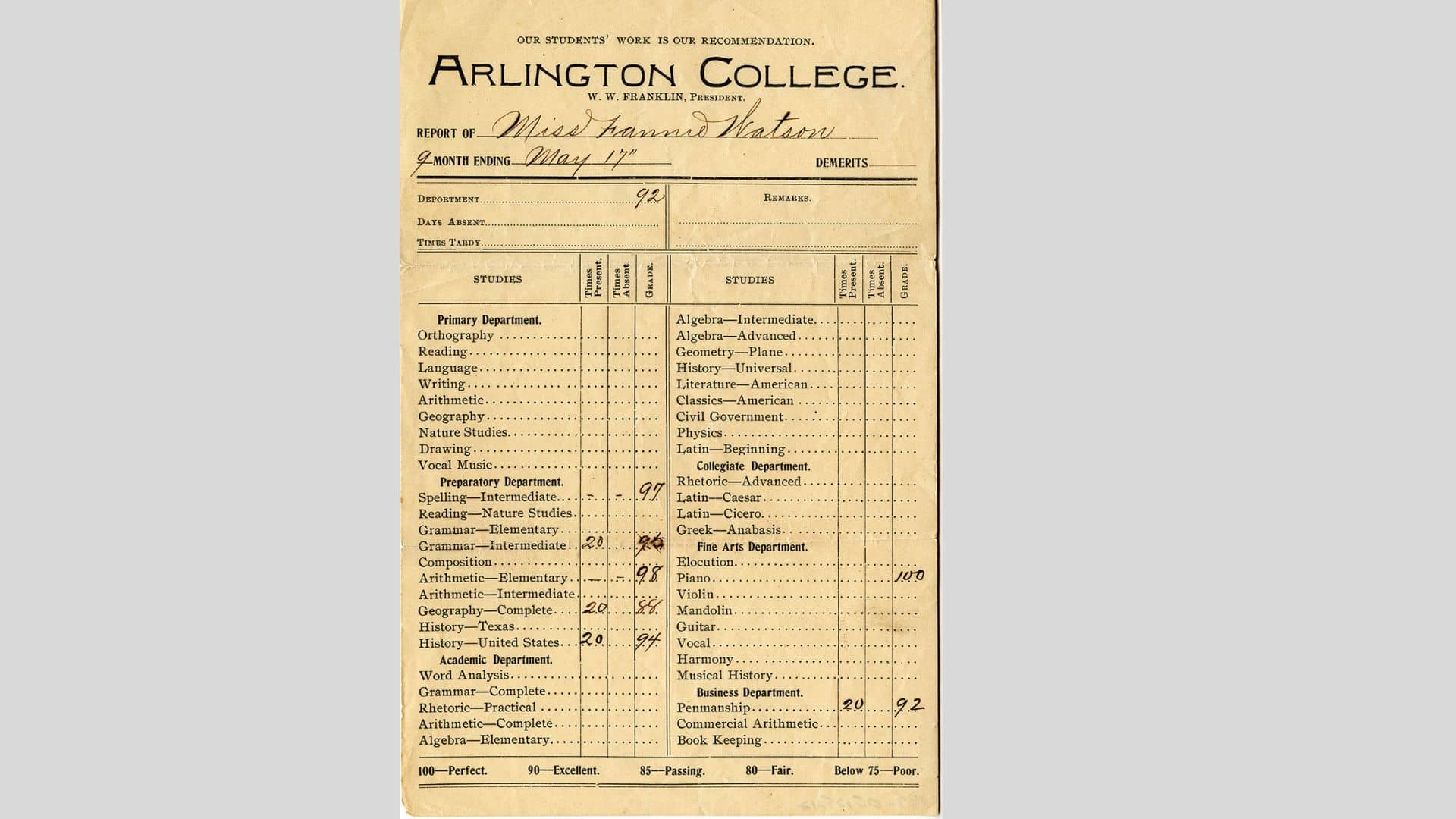 Old school report cards